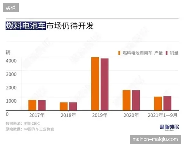 国际田联路跑赛事安保调度数据如何量化赞助商展示区域的客流量价值